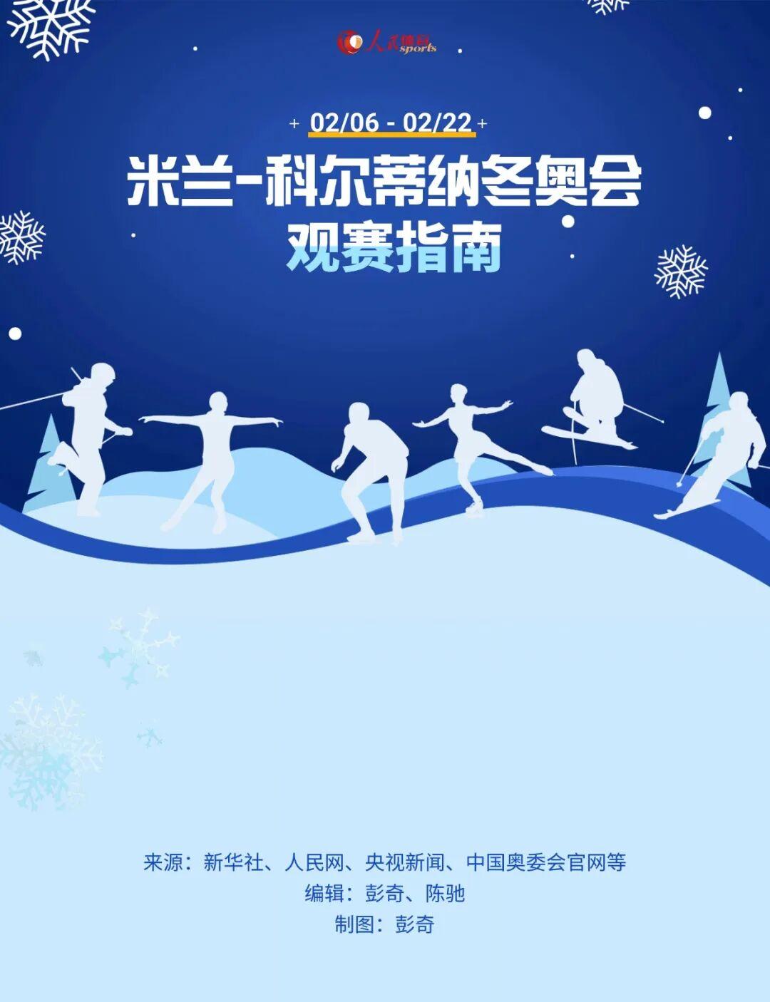 博万体育登录入口-解锁看点，米兰冬奥会观赛指南来了！